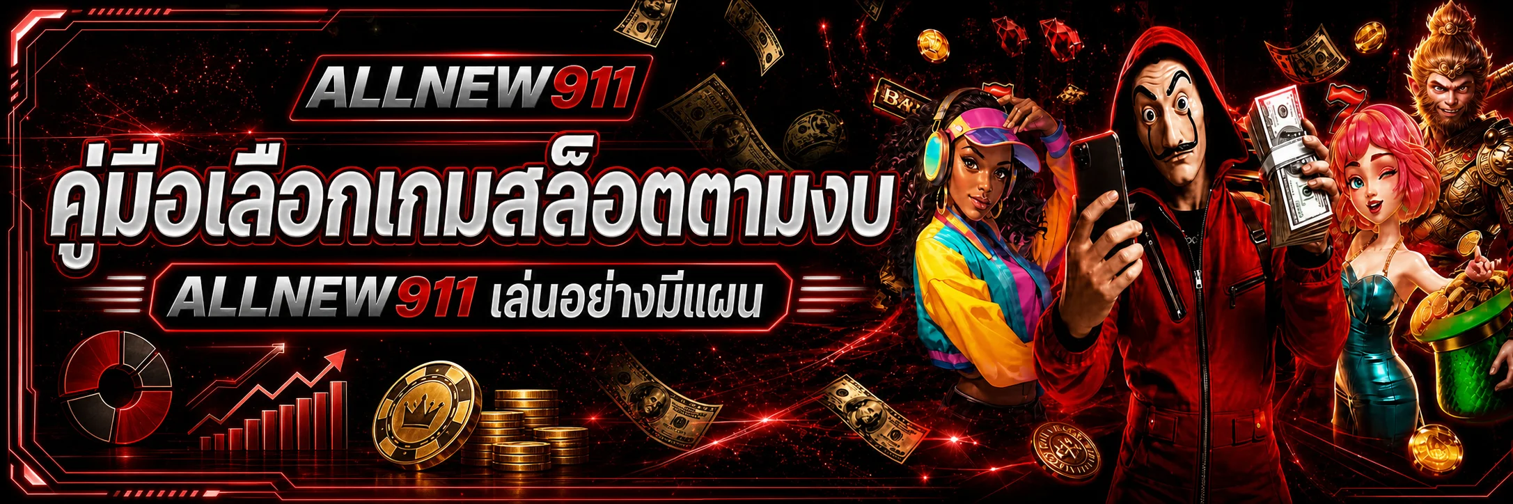 ALLNEW911 คู่มือเลือกเกมสล็อตตามงบอย่างมีระบบ
